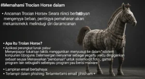 Memahami Trojan Horse dalam Cybersecurity Artikel ini menjelaskan mengenai Trojan Horse dalam cybersecurity, pentingnya pemahaman dan cara melindungi diri dari ancaman ini.