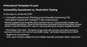 Perbedaan Vulnerability Assessment dan Penetration Testing Artikel ini membahas perbedaan antara vulnerability assessment dan penetration testing dalam bidang cybersecurity oleh Widya Security.