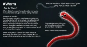 Worm: Ancaman dalam Keamanan Cyber yang Harus Anda Ketahui Ulasan menyeluruh mengenai worm dalam cybersecurity, ciri-ciri, cara kerja, dampak, dan langkah perlindungan yang bisa Anda ambil.