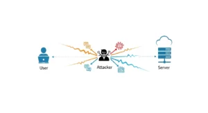 Man-in-the-Middle dalam Keamanan Siber: Memahami Ancaman Artikel ini membahas serangan Man-in-the-Middle dalam cybersecurity, cara kerjanya, risiko, dan langkah-langkah pencegahan yang dapat Anda ambil.