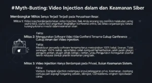 Myth-Busting: Video Injection dalam Cybersecurity Membongkar Mitos Seputar Video Injection dan Keamanan Siber
