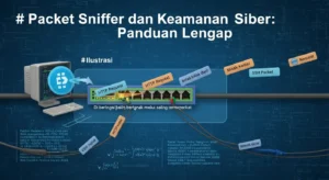 Bagaimana Menggunakan Packet Sniffer untuk Keamanan Siber Panduan lengkap tentang cara menggunakan packet sniffer untuk meningkatkan keamanan siber Anda, lengkap dengan langkah-langkah dan tips. Cocok untuk pemula!