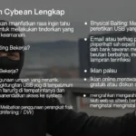 Baiting dalam Cybersecurity: Panduan Lengkap untuk Anda
