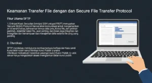 Keamanan Transfer File dengan Secure File Transfer Protocol Artikel ini membahas Secure File Transfer Protocol (SFTP) dalam cybersecurity, fitur, risiko, dan praktik terbaik untuk memastikan keamanan transfer data.