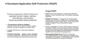 Memahami Runtime Application Self-Protection Dalam Cybersecurity Artikel ini menjelaskan apa itu Runtime Application Self-Protection (RASP), fungsi, keuntungannya, dan bagaimana implementasinya dalam bidang cybersecurity.