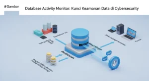 Database Activity Monitor: Kunci Keamanan Data di Cybersecurity Artikel ini membahas pentingnya Database Activity Monitor (DAM) dalam cybersecurity, serta bagaimana DAM dapat melindungi data sensitif.