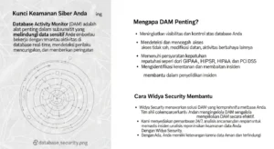 Database Activity Monitor: Kunci Keamanan Siber Anda Maria berbagi tentang pentingnya Database Activity Monitor dalam cybersecurity dan bagaimana Widya Security dapat membantu.