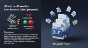 Data Loss Prevention: Kunci Keamanan Dalam Cybersecurity Pelajari bagaimana Data Loss Prevention dapat melindungi data sensitif Anda dari serangan siber. Temukan langkah-langkah pengimplementasian DLP dan pentingnya dalam dunia keamanan siber.
