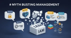 Myth-Busting Identity and Access Management dalam Cybersecurity Mitos seputar Identity and Access Management dalam cybersecurity.