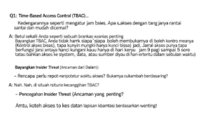 Pengertian Time-Based Access Control dalam Cybersecurity Artikel ini membahas pengertian dan penerapan Time-Based Access Control dalam bidang cybersecurity dengan gaya Q&A yang ramah dan mudah dimengerti.