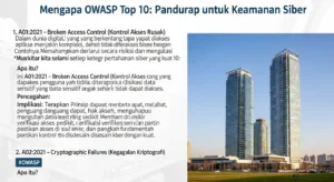 Owasp Top 10: Panduan Lengkap untuk Keamanan Siber Pelajari tentang OWASP Top 10 untuk meningkatkan keamanan siber Anda. Artikel ini adalah panduan lengkap yang mudah dimengerti.