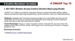Analisis Mendalam tentang OWASP Top 10 dalam Cybersecurity Studi kasus mengenai OWASP Top 10 dan penerapannya di bidang cybersecurity di Indonesia.