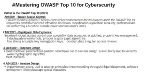 Menguasai OWASP Top 10 untuk Keamanan Siber Artikel ini menjelaskan OWASP Top 10 dan praktik terbaik dalam cybersecurity.