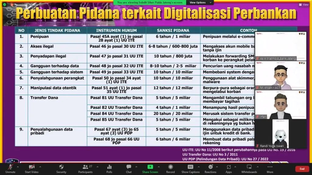 Tindak Pidana terkait Digitalisasi Perbankan - NgoSec #21 Widya Security
