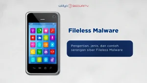 fileless malware
